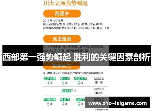 西部第一强势崛起 胜利的关键因素剖析