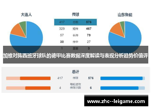 加维对阵西班牙球队的德甲比赛数据深度解读与表现分析趋势价值评
