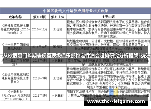 从欧冠豪门长期表现看顶级俱乐部稳定性演变趋势研究分析框架比较